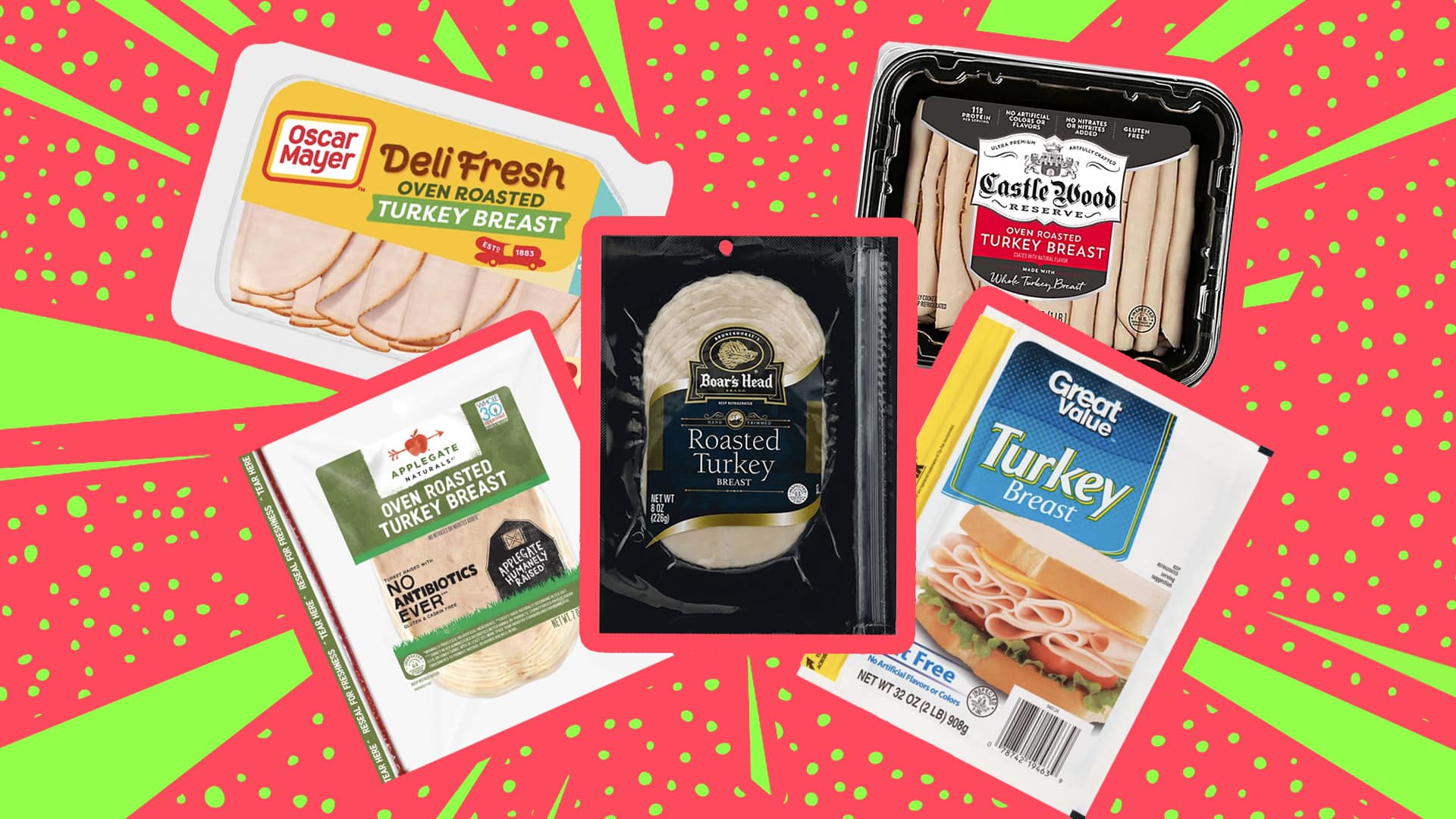 Best Deli Turkey 5 Best Deli Turkey Brands Sporked