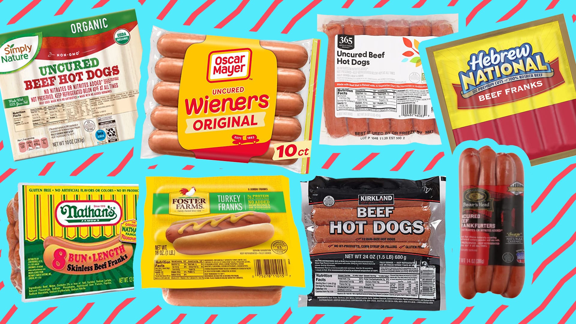 The 8 Best Hot Dogs to Buy in 2022