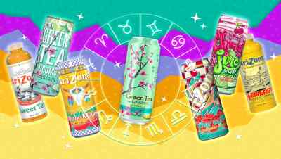 arizona tea zodiac
