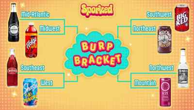 sporked burp bracket